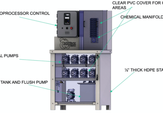 Softrol Catalyst Chemical Injection Systems